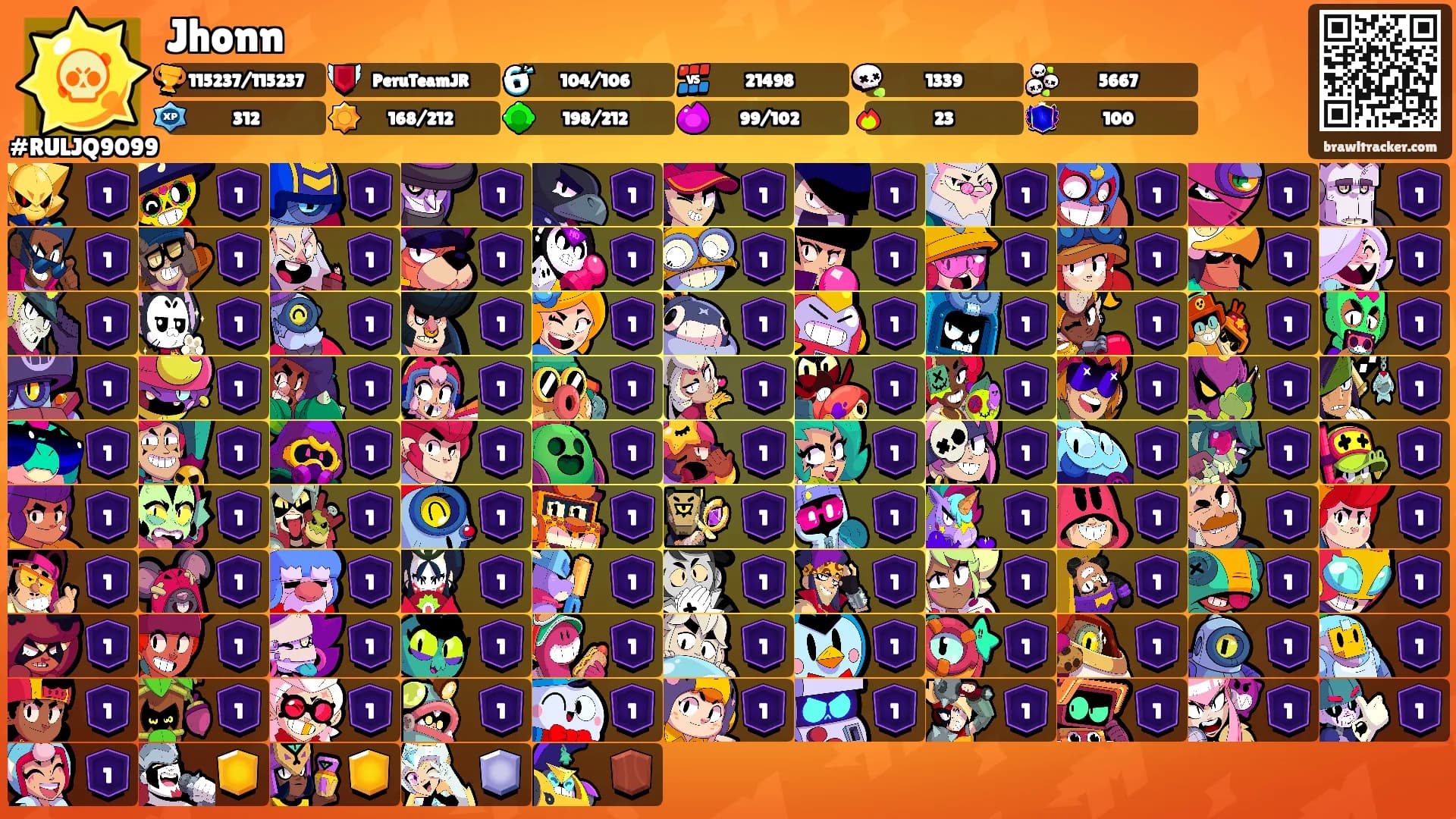 Jhonn's Ranks