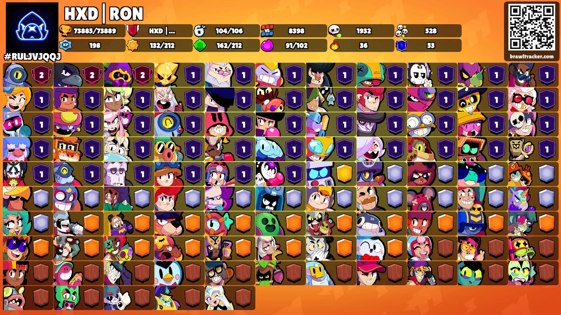 HXD|RON's Ranks