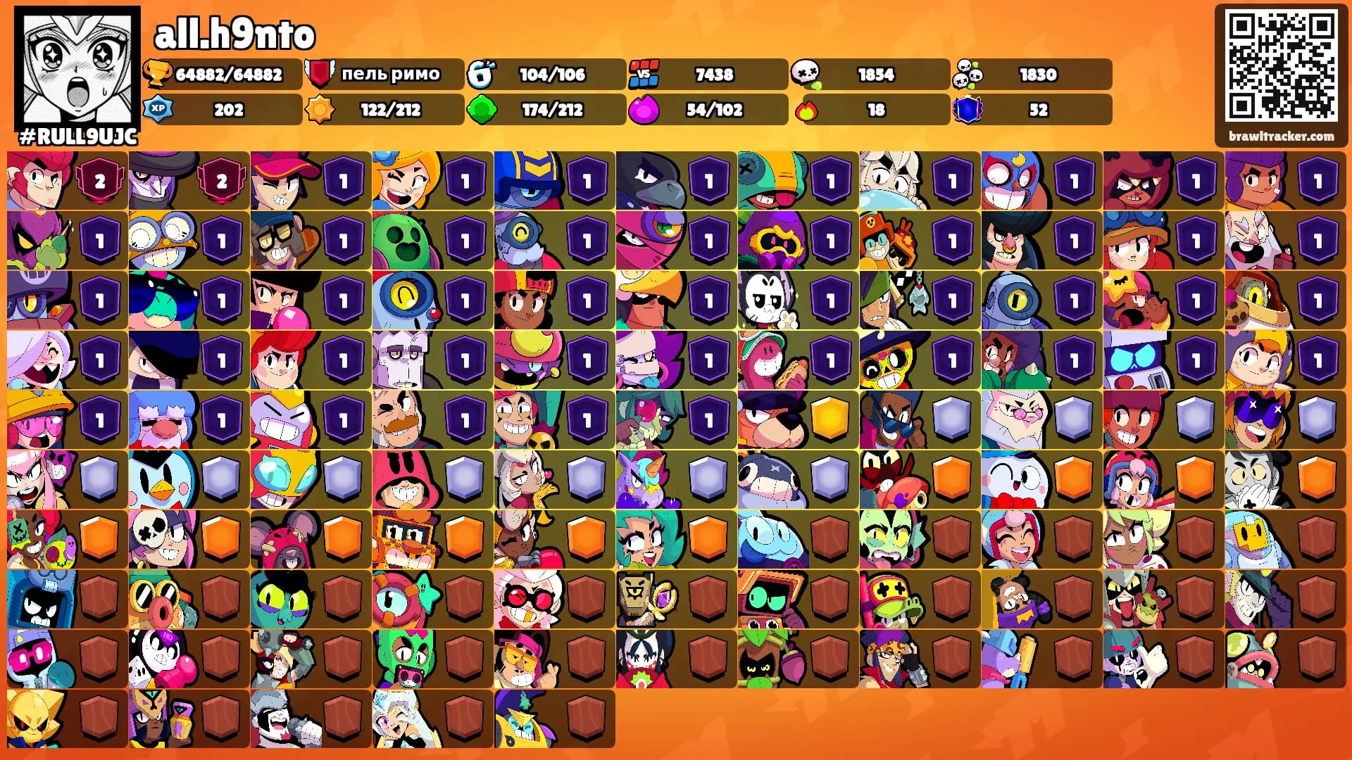 all.h9nto's Ranks