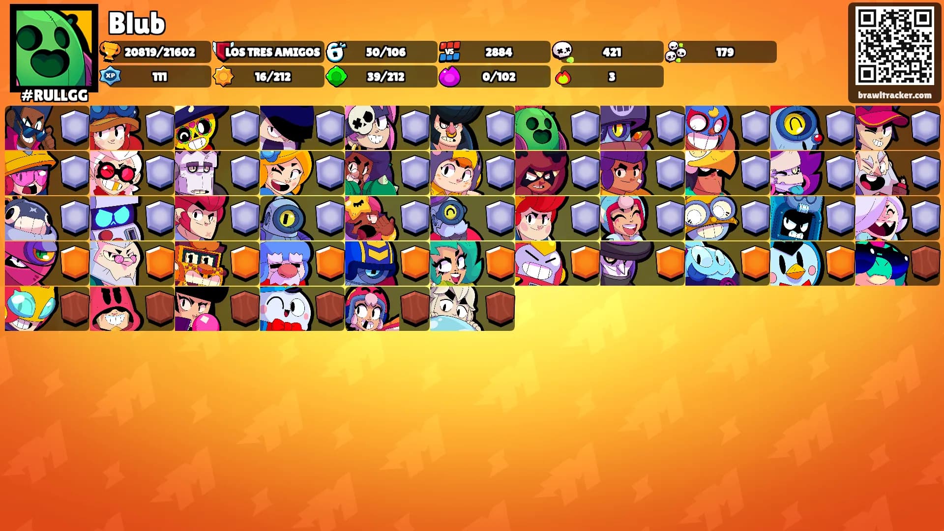 Blub's Ranks