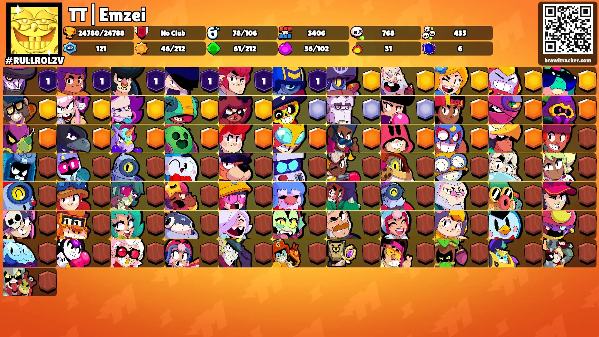 TT|Emzei's Ranks