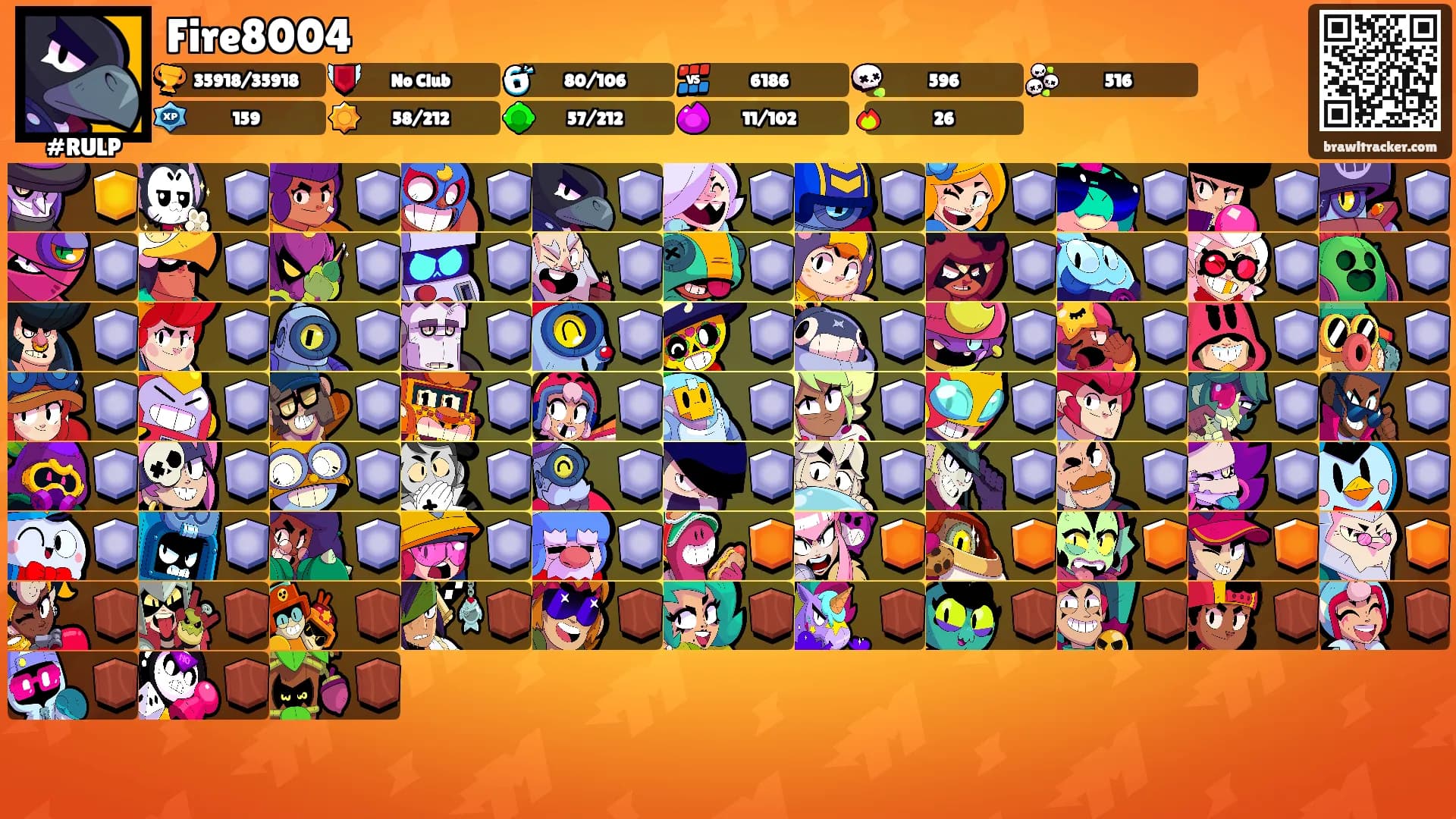 Fire8004's Ranks