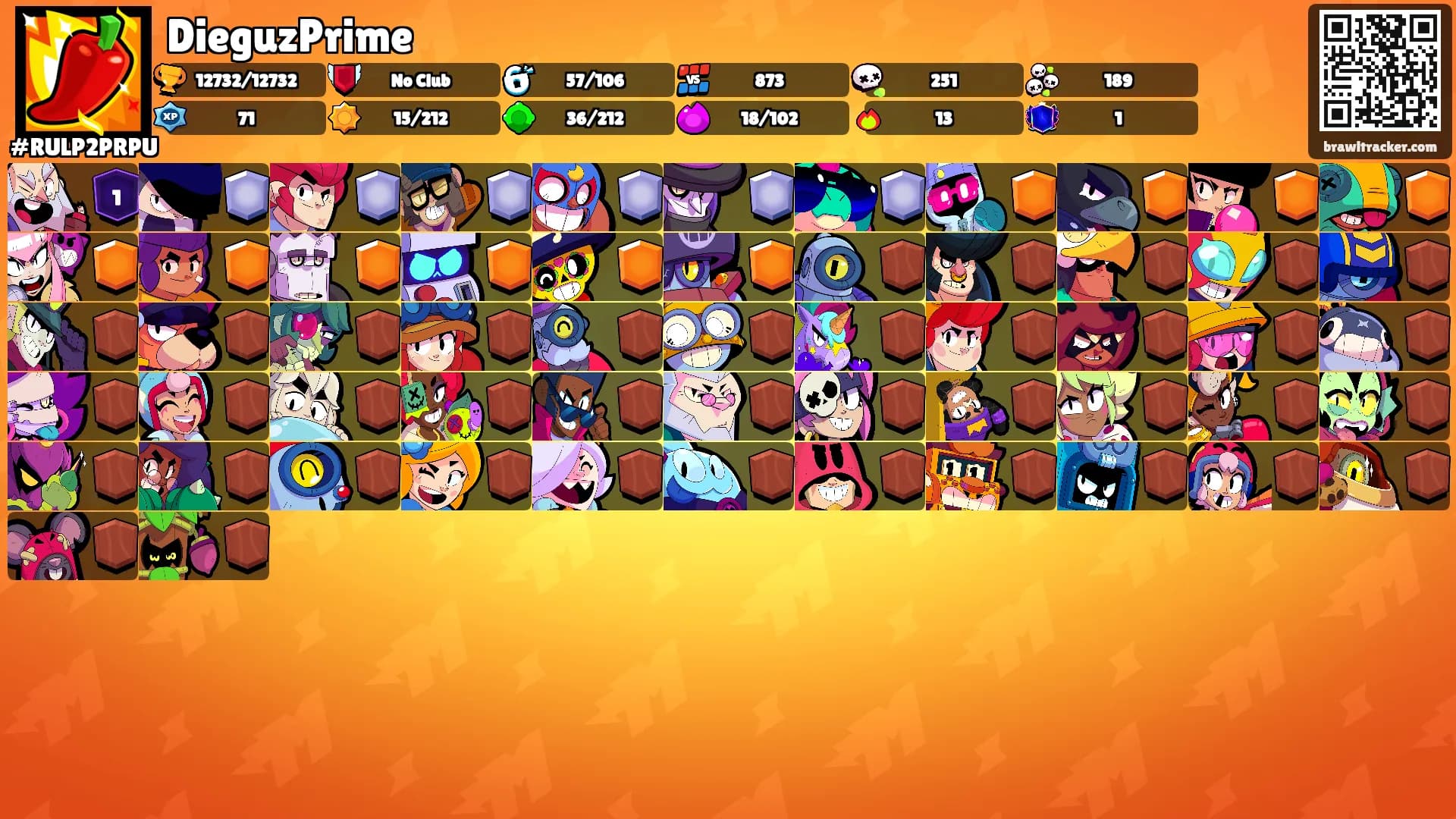 DieguzPrime's Ranks