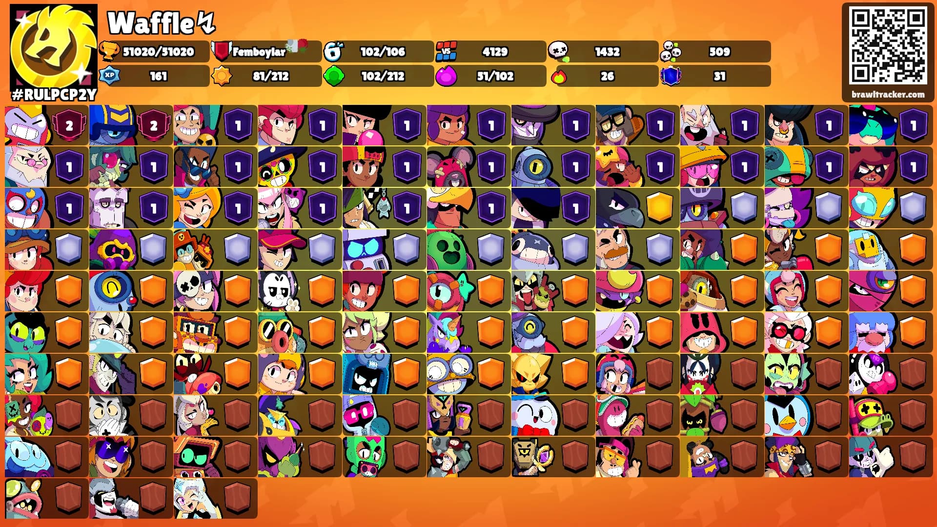 Waffle↯'s Ranks