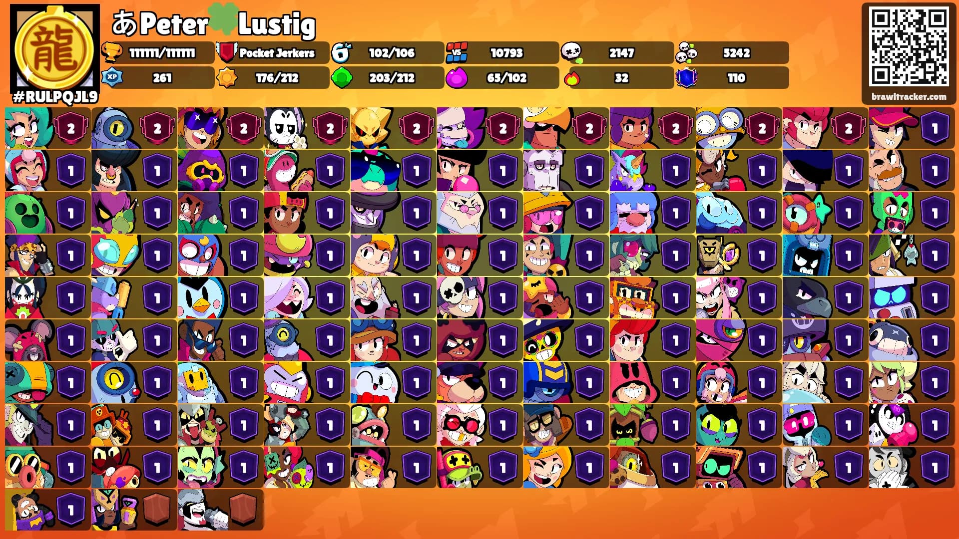 あPeter🍀Lustig's Ranks