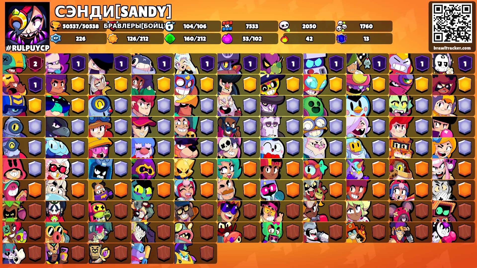СЭНДИ[SANDY]'s Ranks