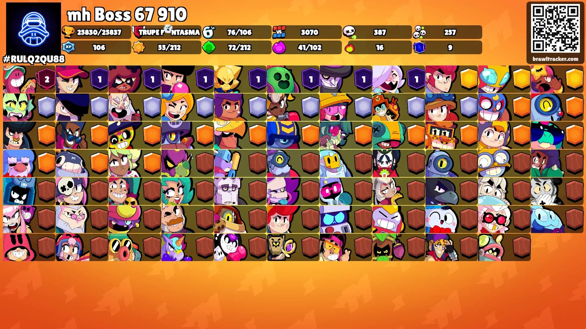 mh Boss 67 910's Ranks