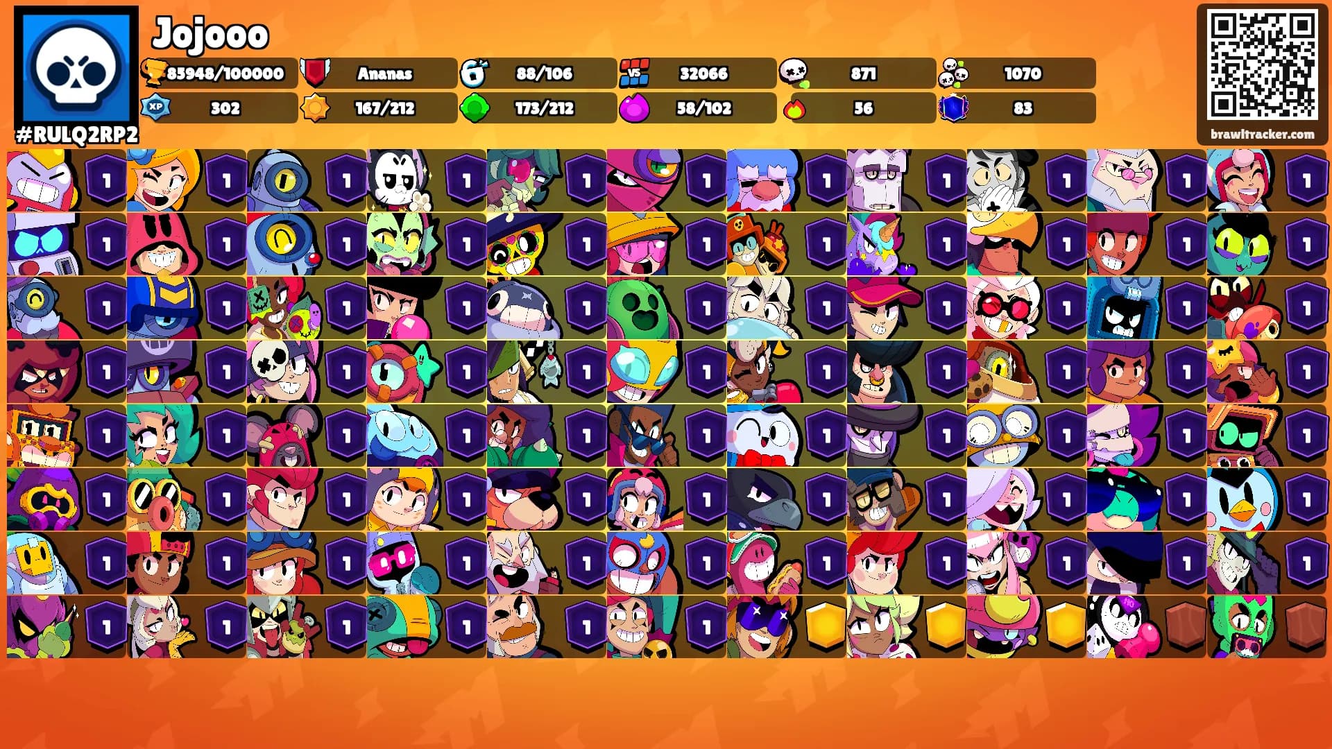 Jojooo's Ranks