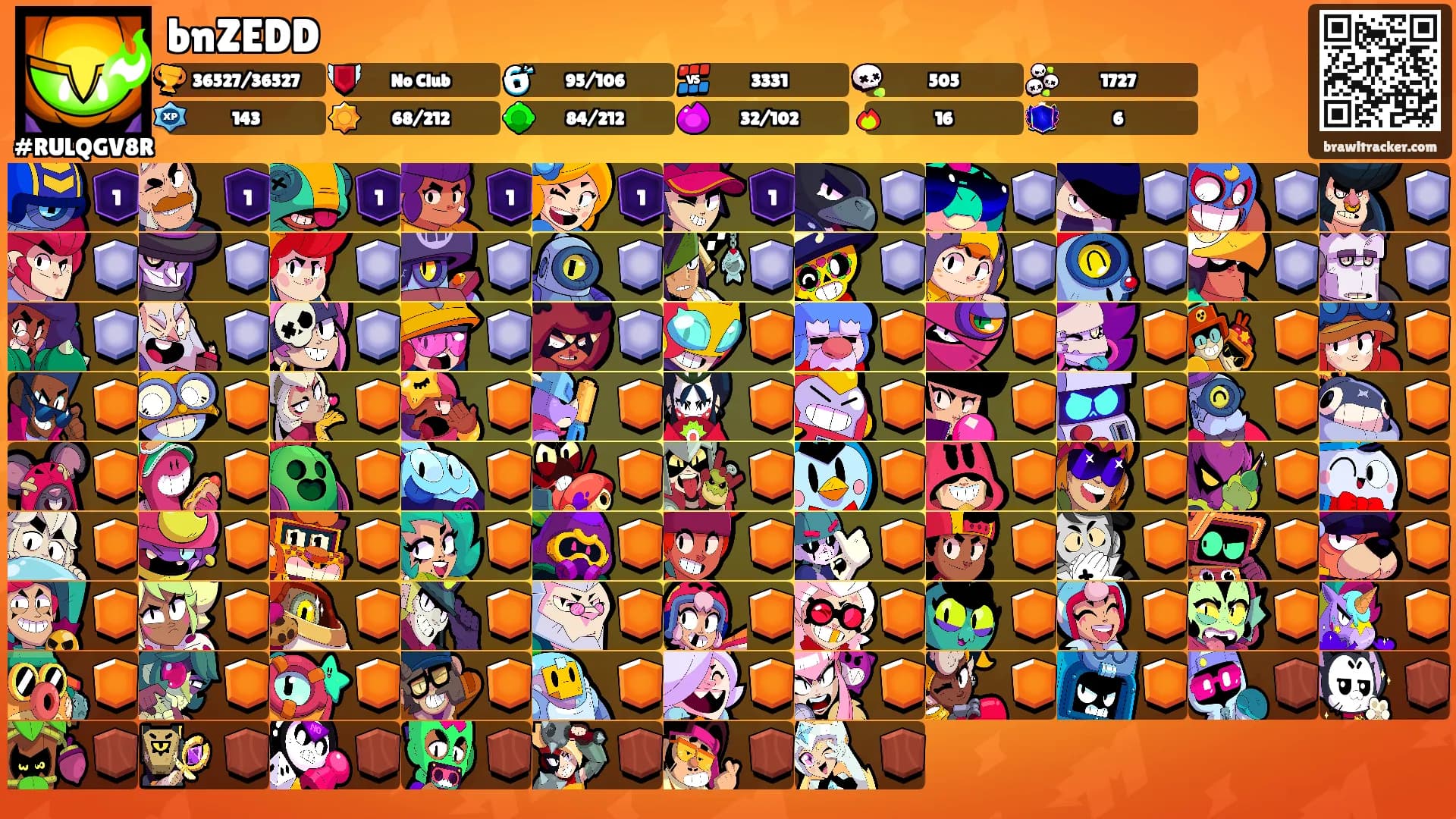 bnZEDD's Ranks
