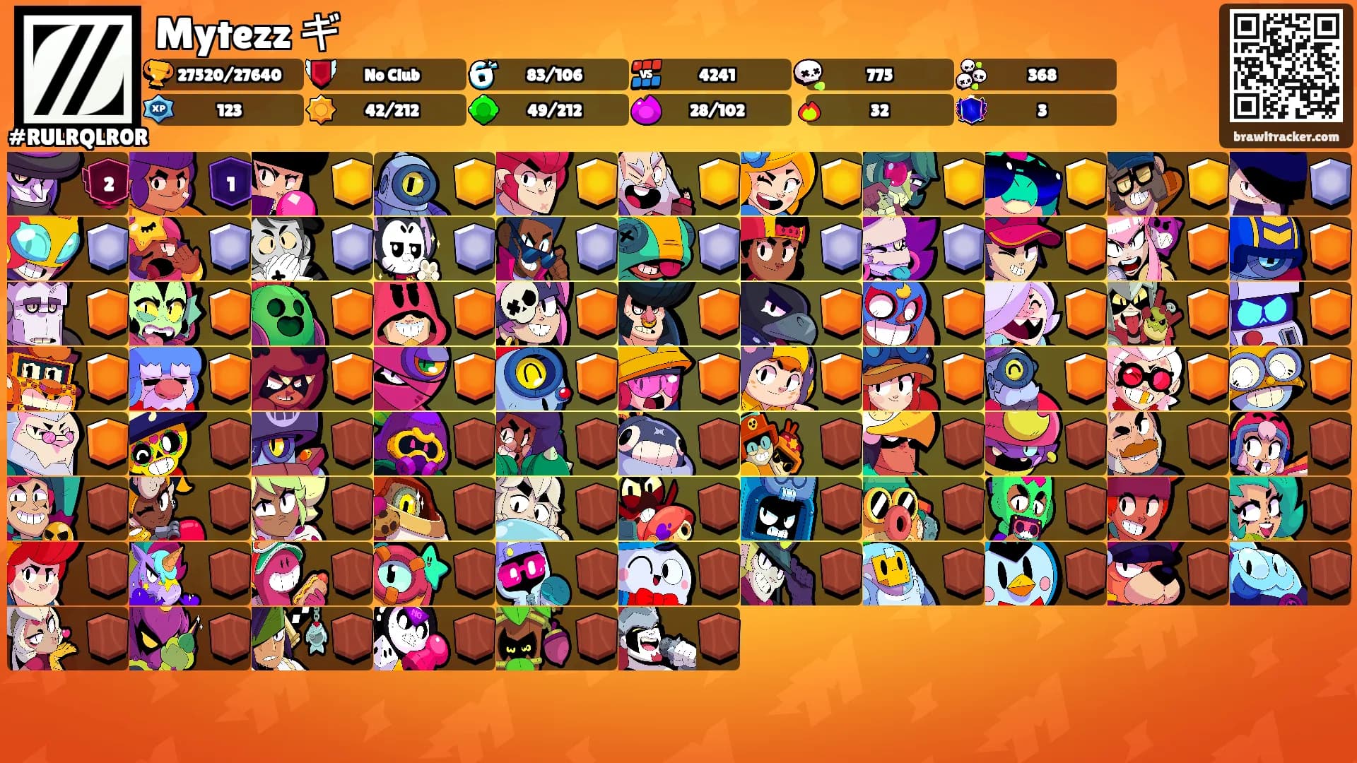 Mytezz ギ's Ranks