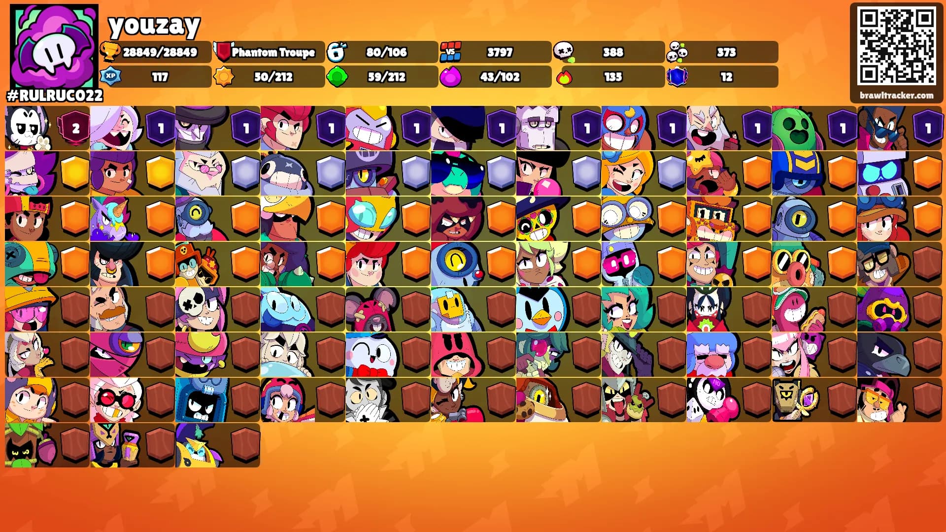 youzay's Ranks