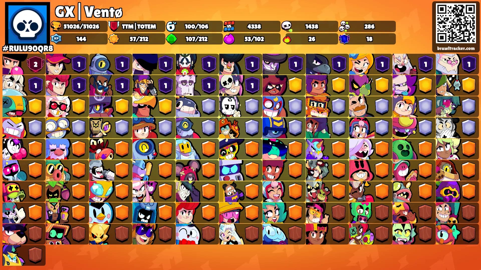 GX|Ventø's Ranks