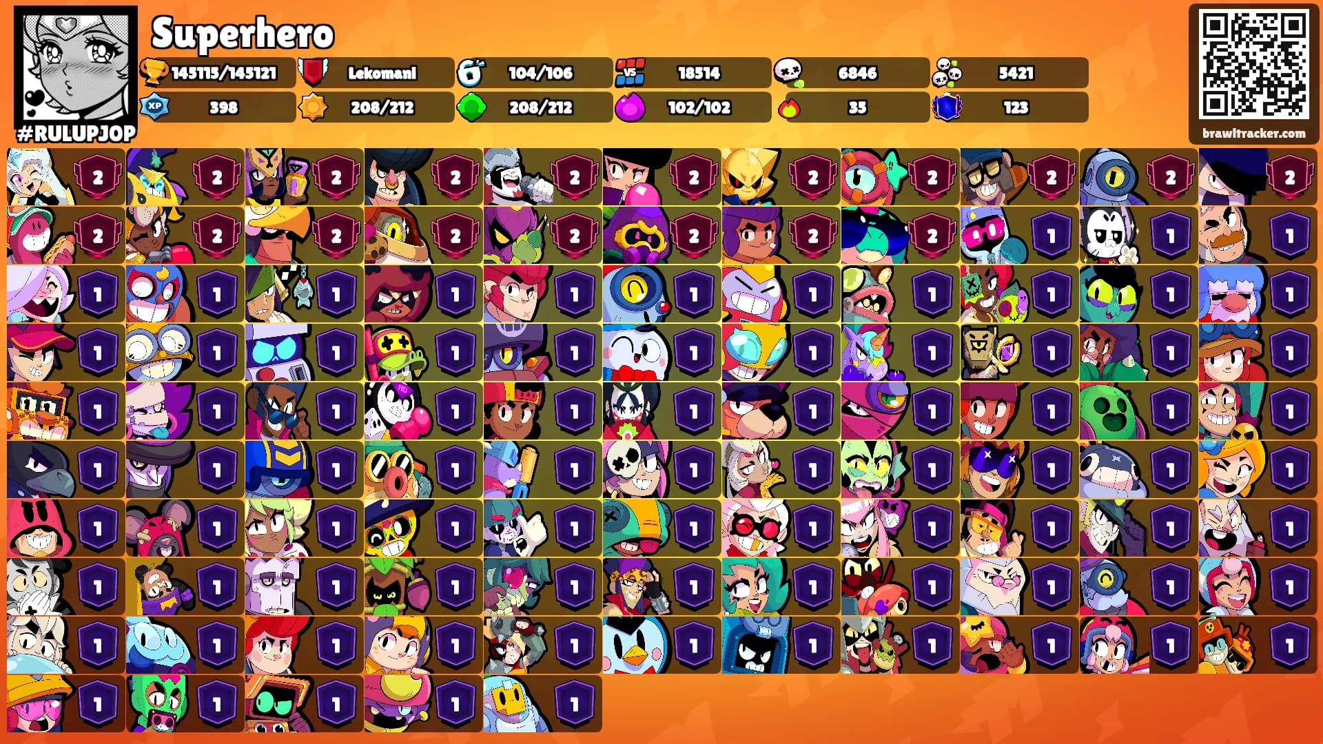 Superhero's Ranks