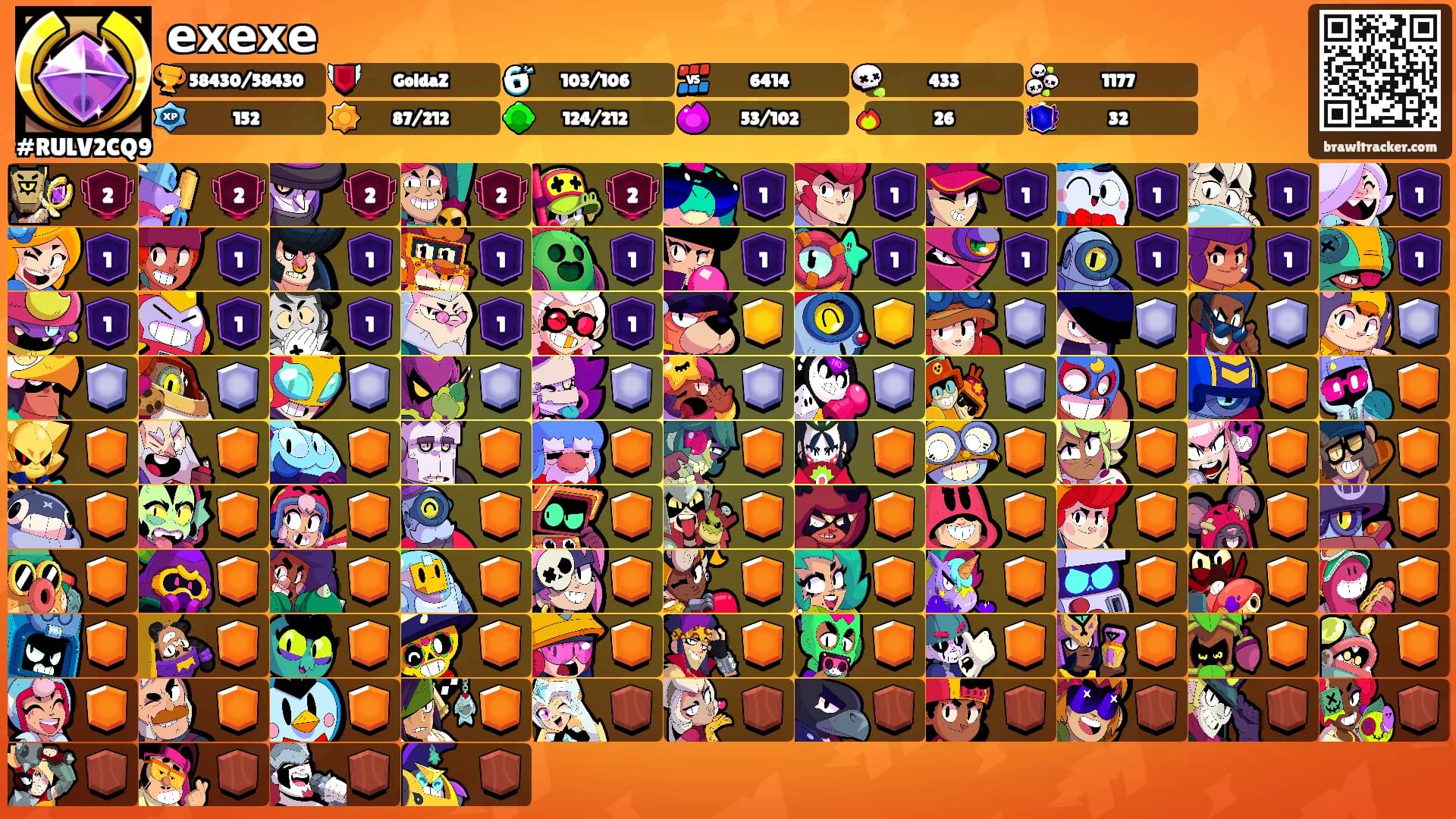 ехехе's Ranks