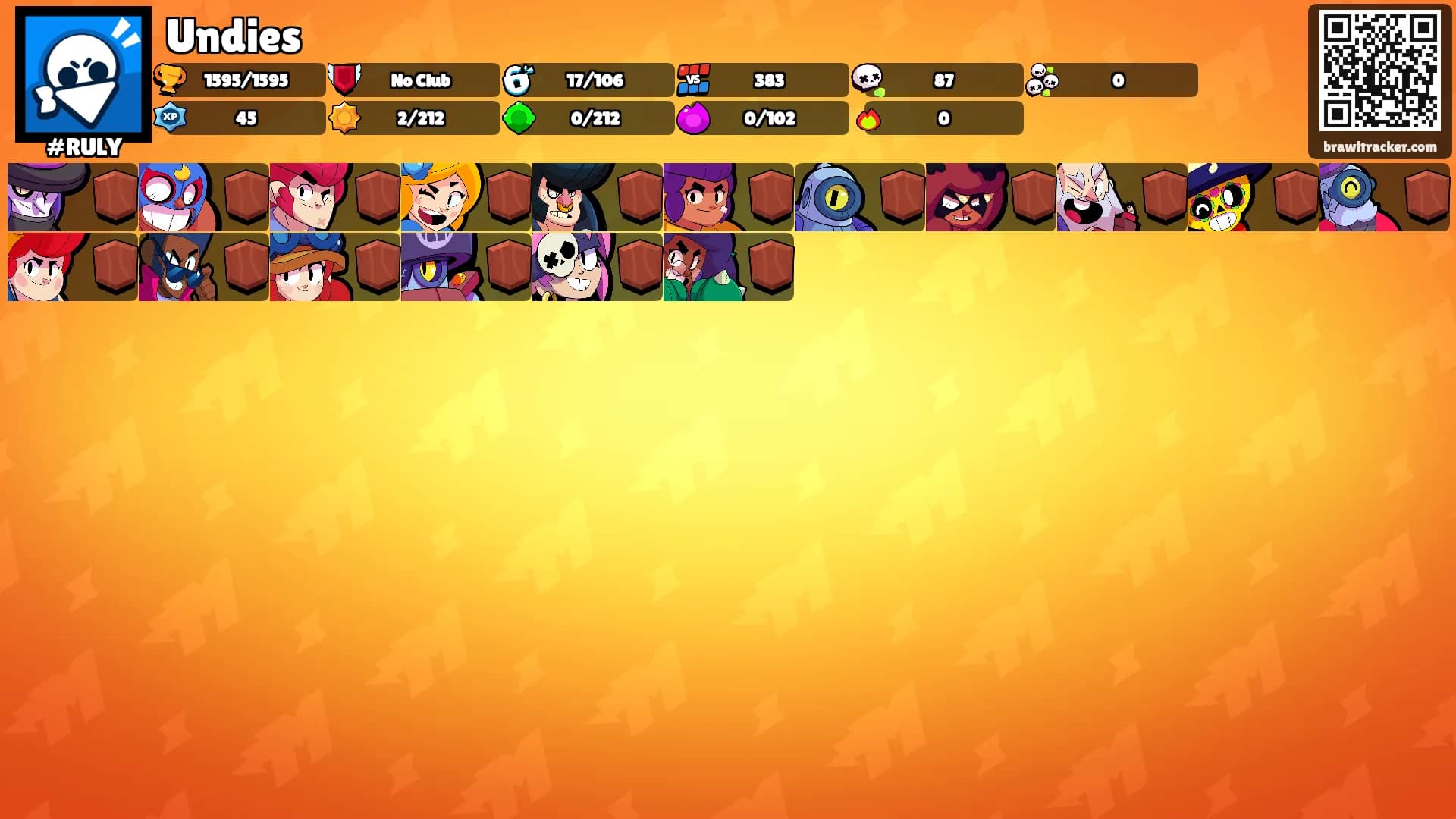 Undies's Ranks
