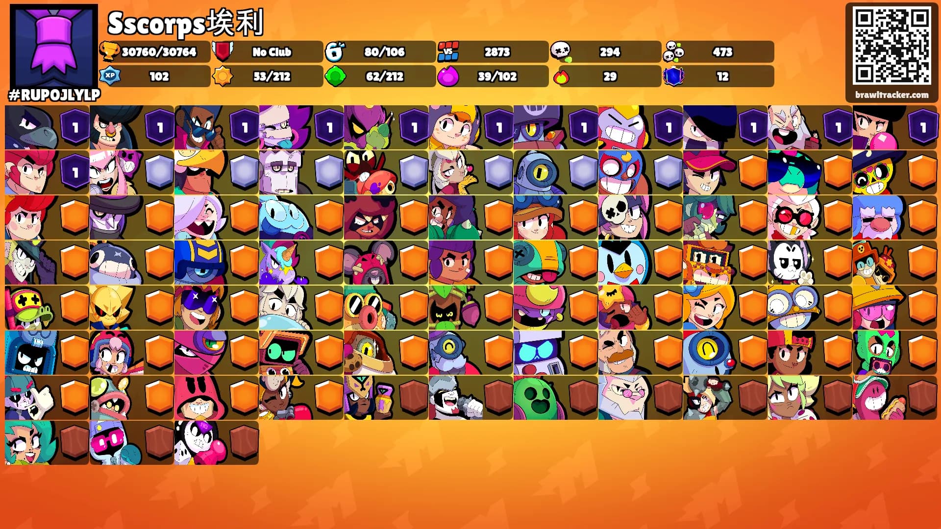 Sscorps埃利's Ranks