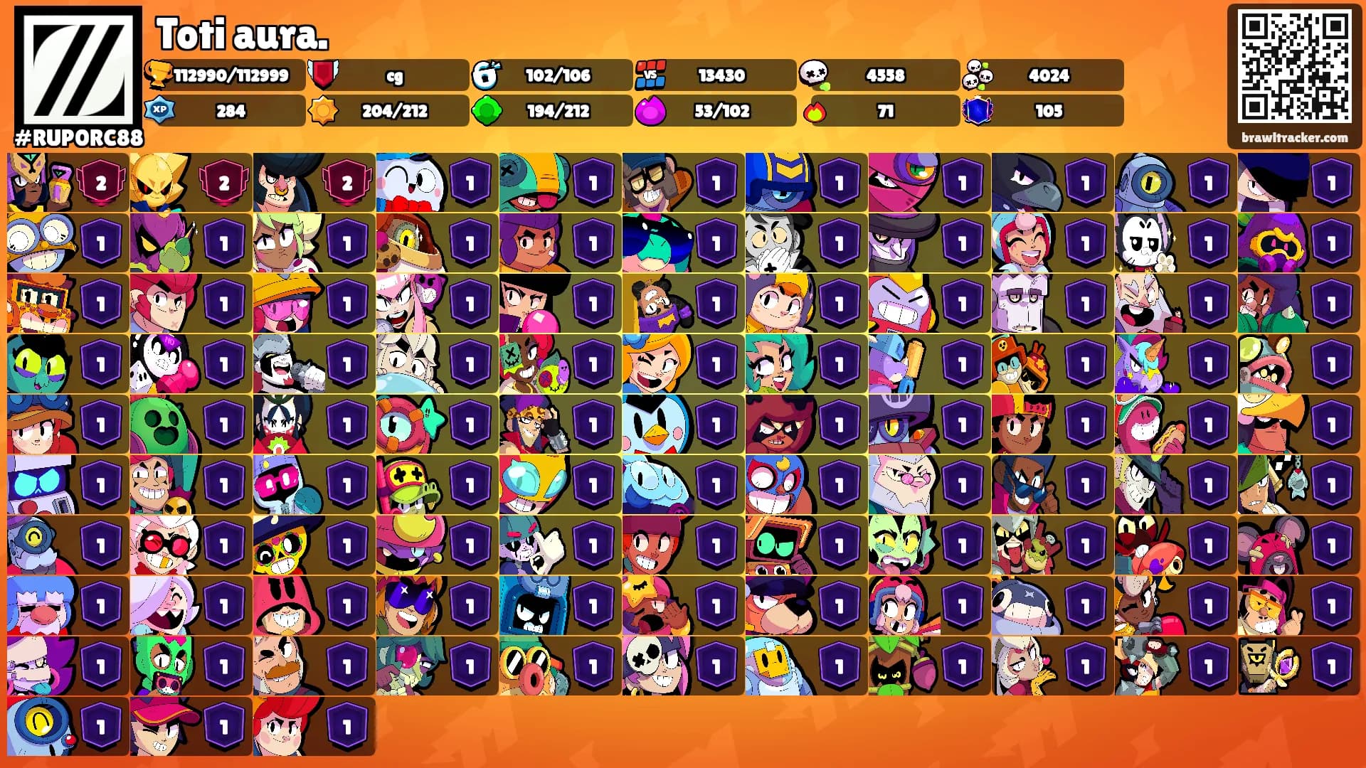 Toti aura.'s Ranks