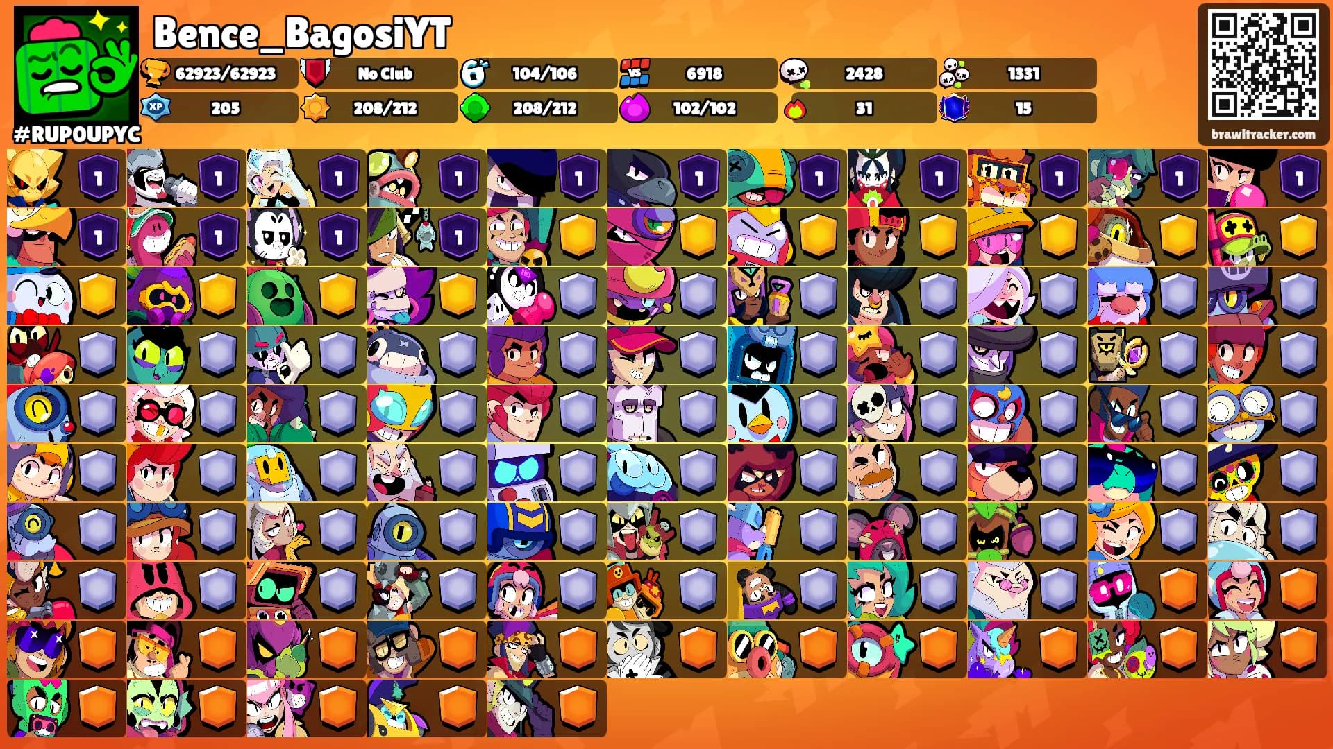 Bence_BagosiYT's Ranks