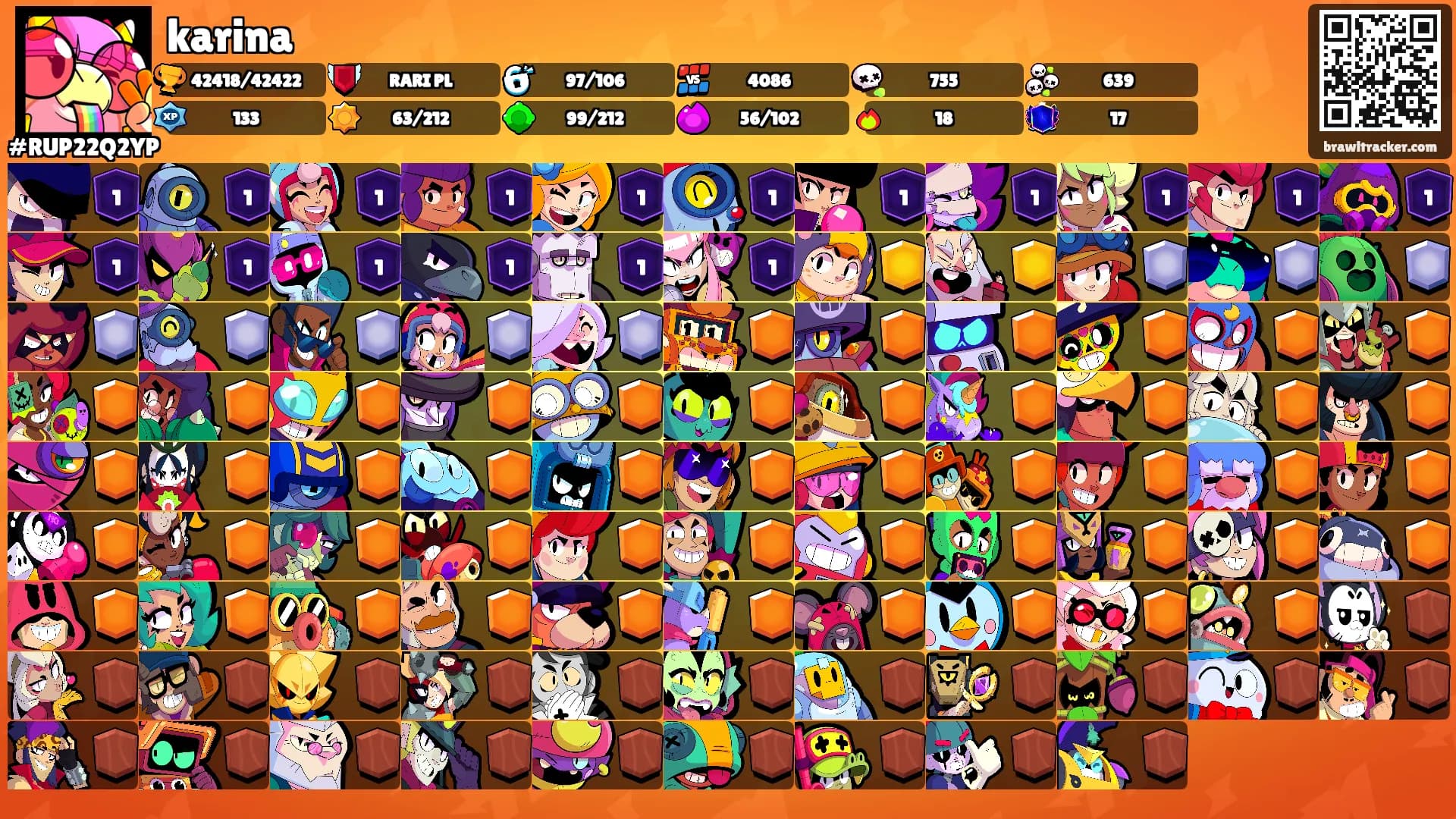 karina's Ranks