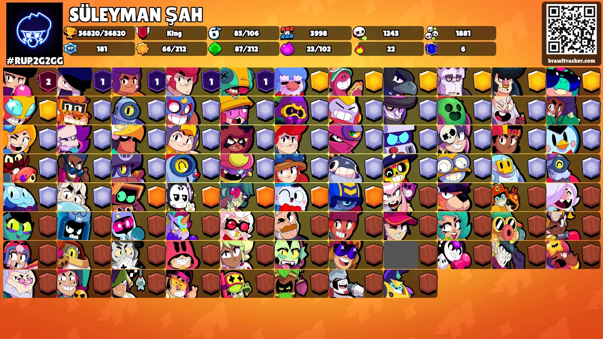 SÜLEYMAN ŞAH's Ranks