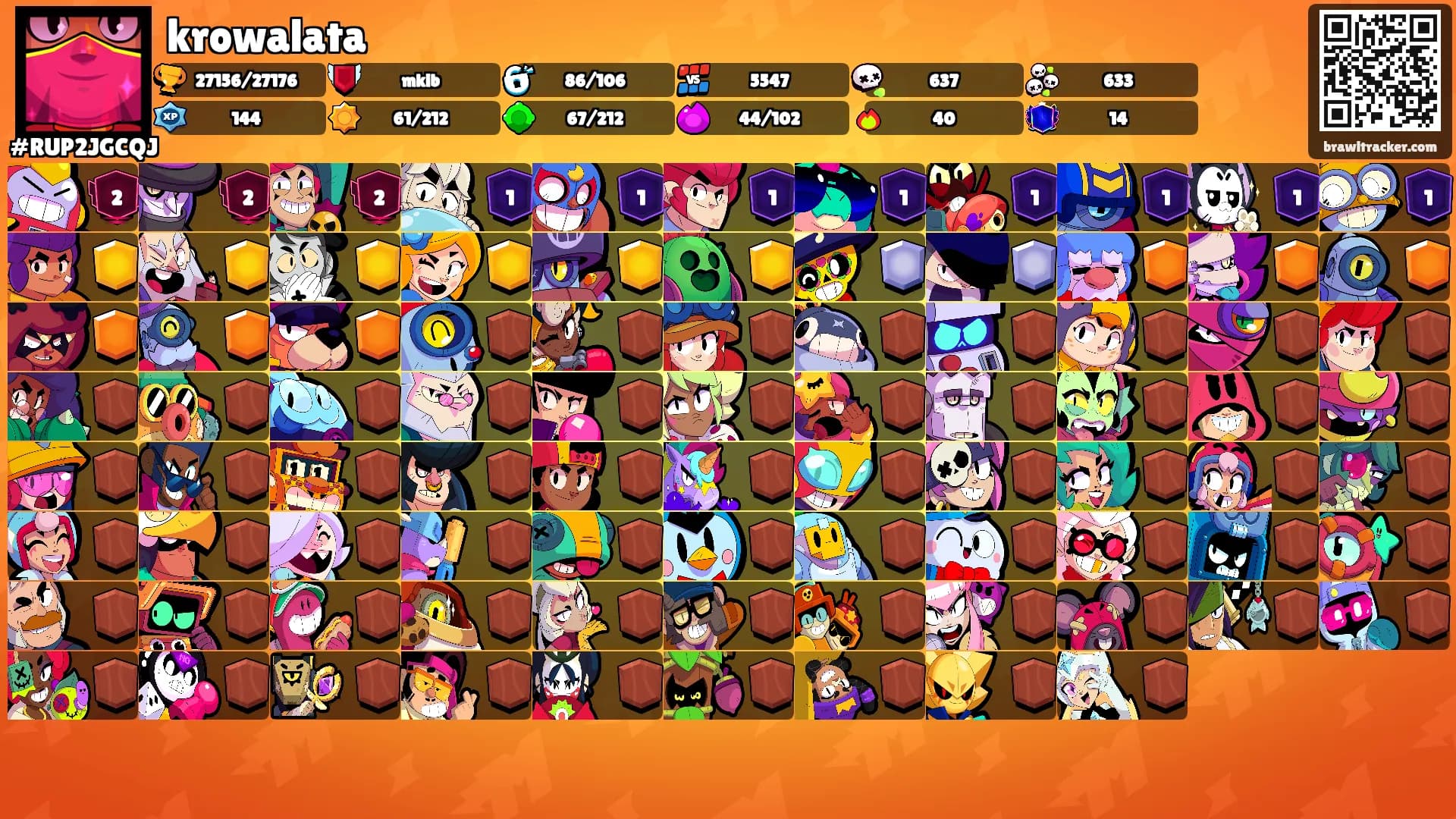 krowalata's Ranks