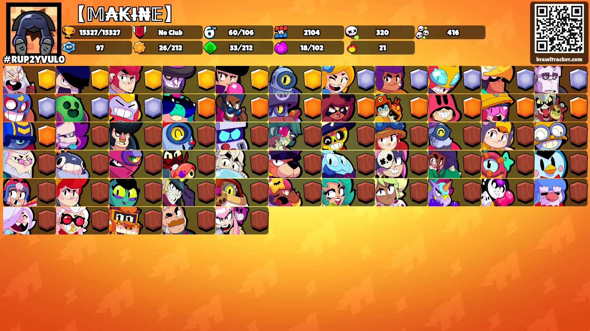【𝕄₳₭ł₦𝔼】's Ranks