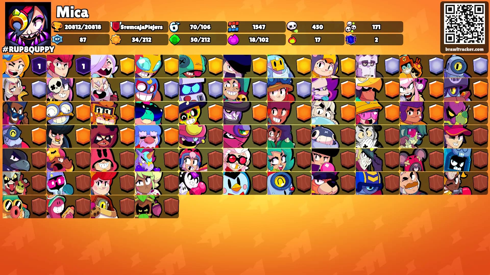 Mica's Ranks