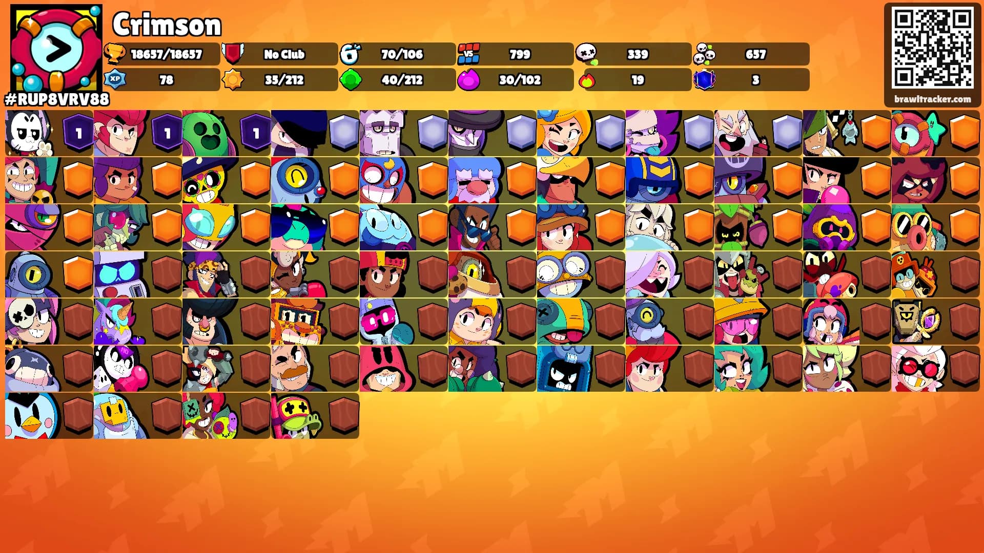 Crimson's Ranks