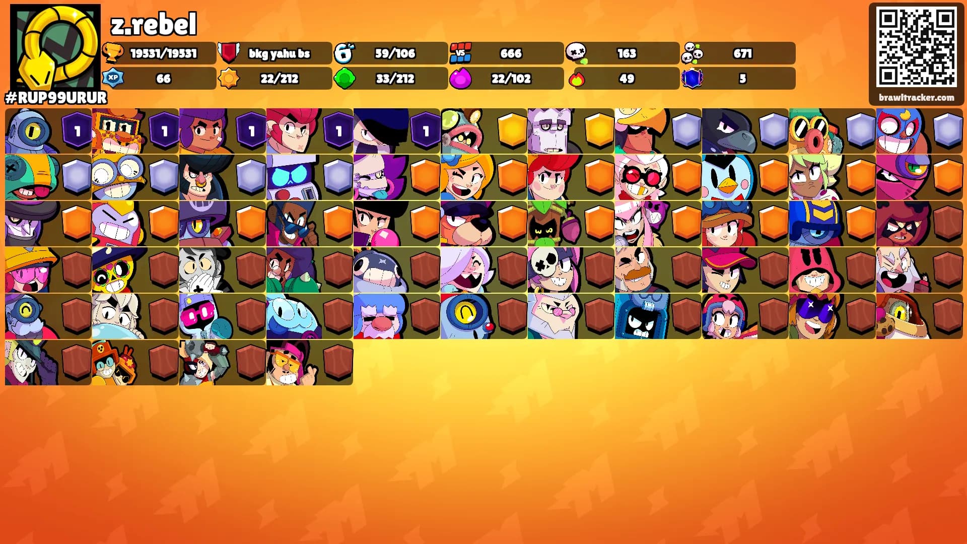 z.rebel's Ranks