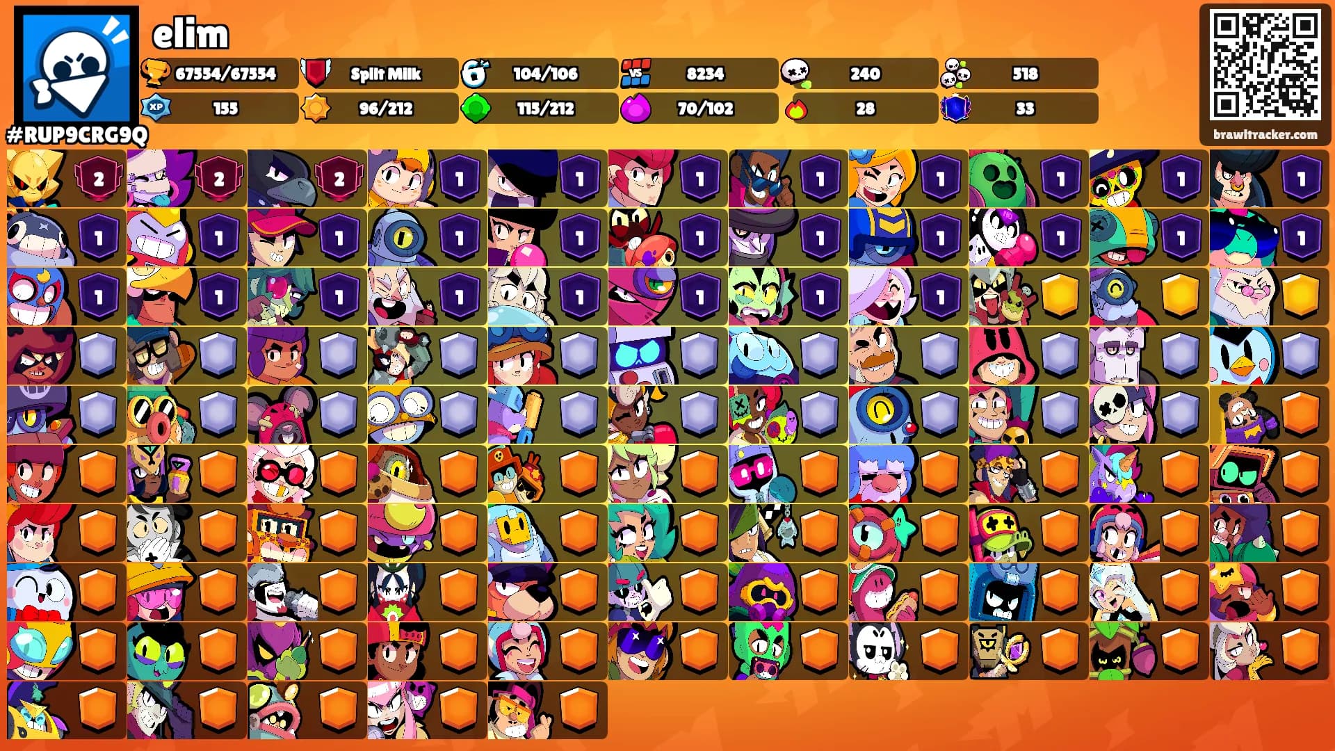 elim's Ranks