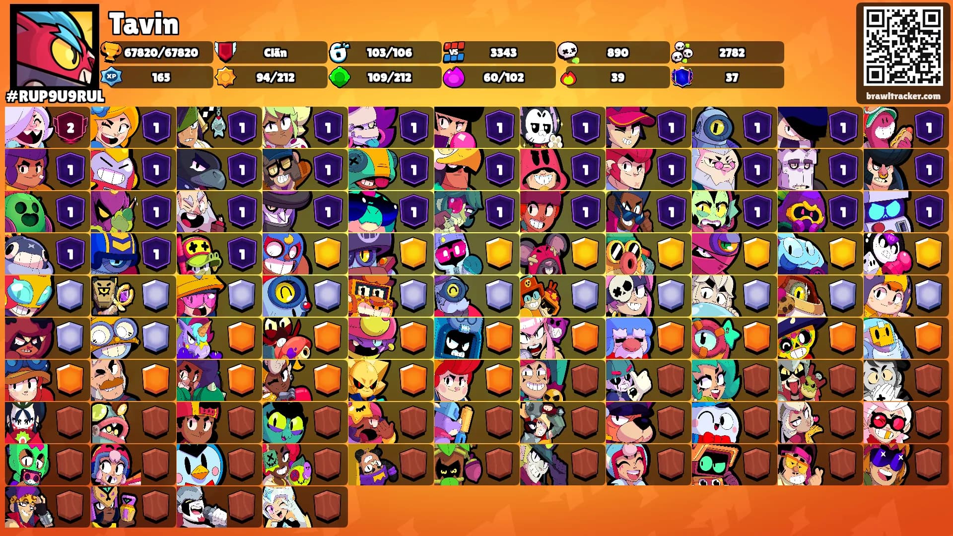 Tavin's Ranks