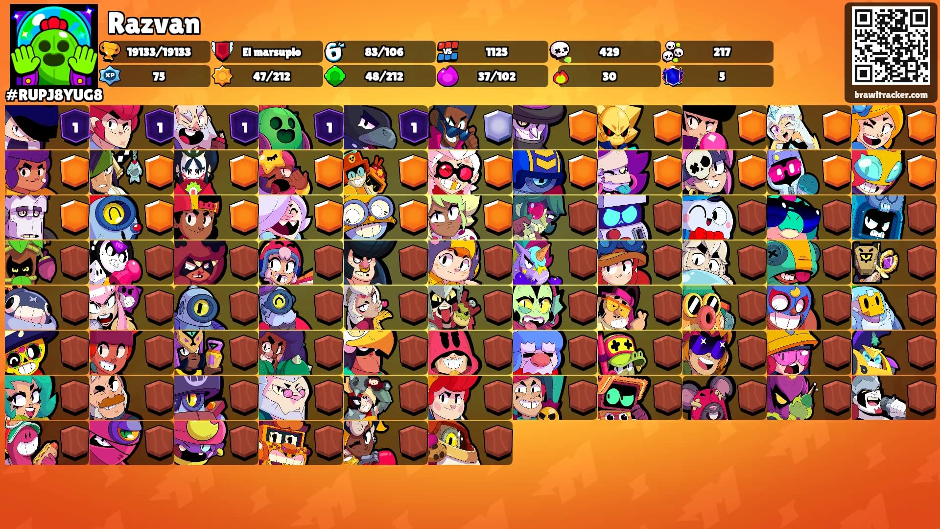 Razvan's Ranks