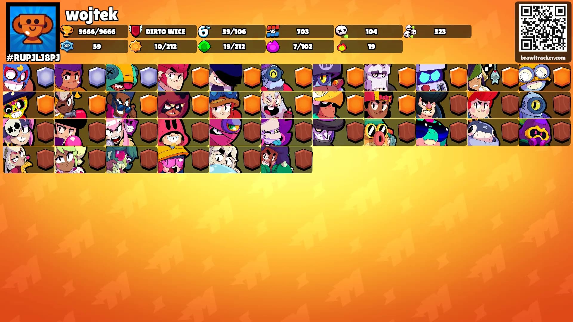 wojtek's Ranks