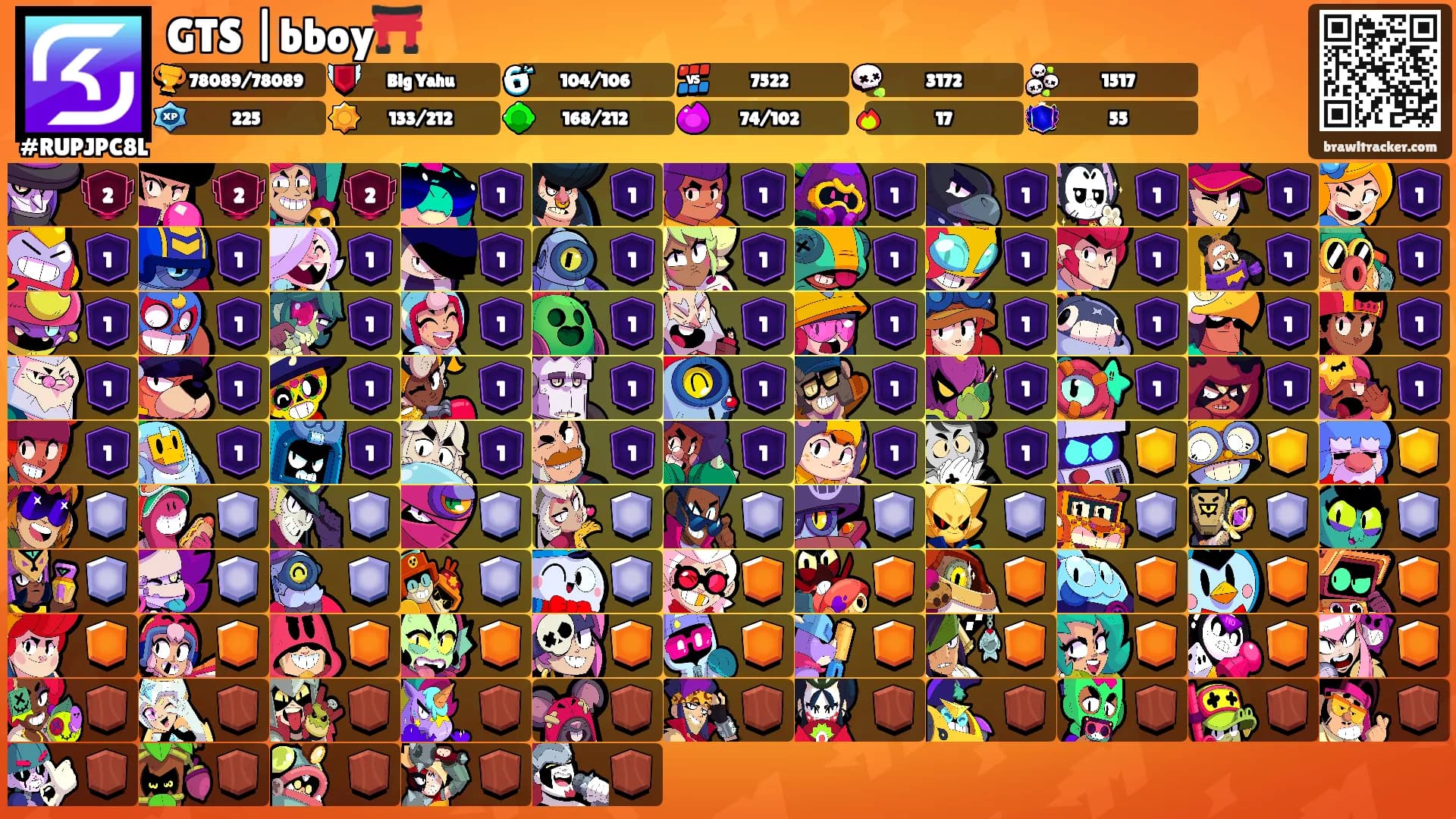 GTS |bboy⛩️'s Ranks