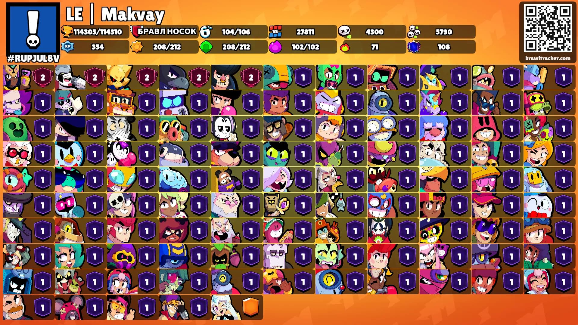 LE | Makvay's Ranks