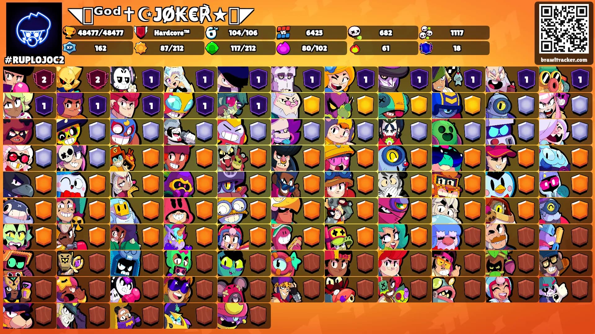 ◥꧁ᴳᵒᵈ✝☪JØ₭€℟★꧂◤'s Ranks