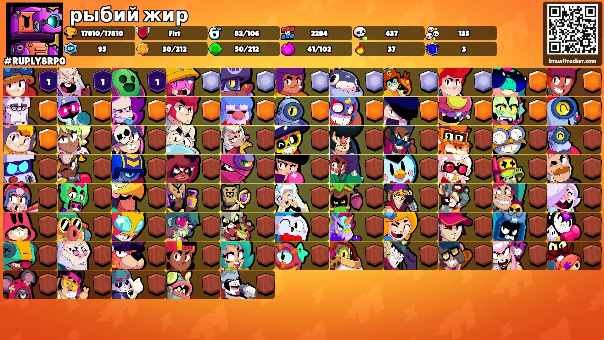 рыбий жир's Ranks