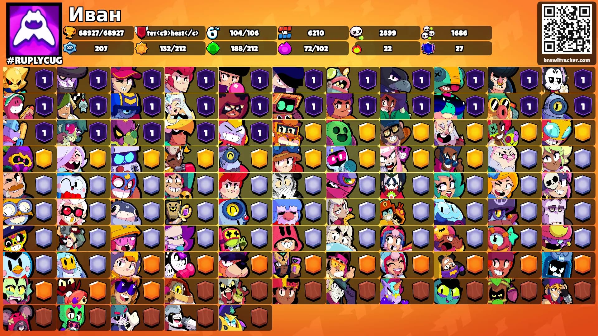 Иван's Ranks