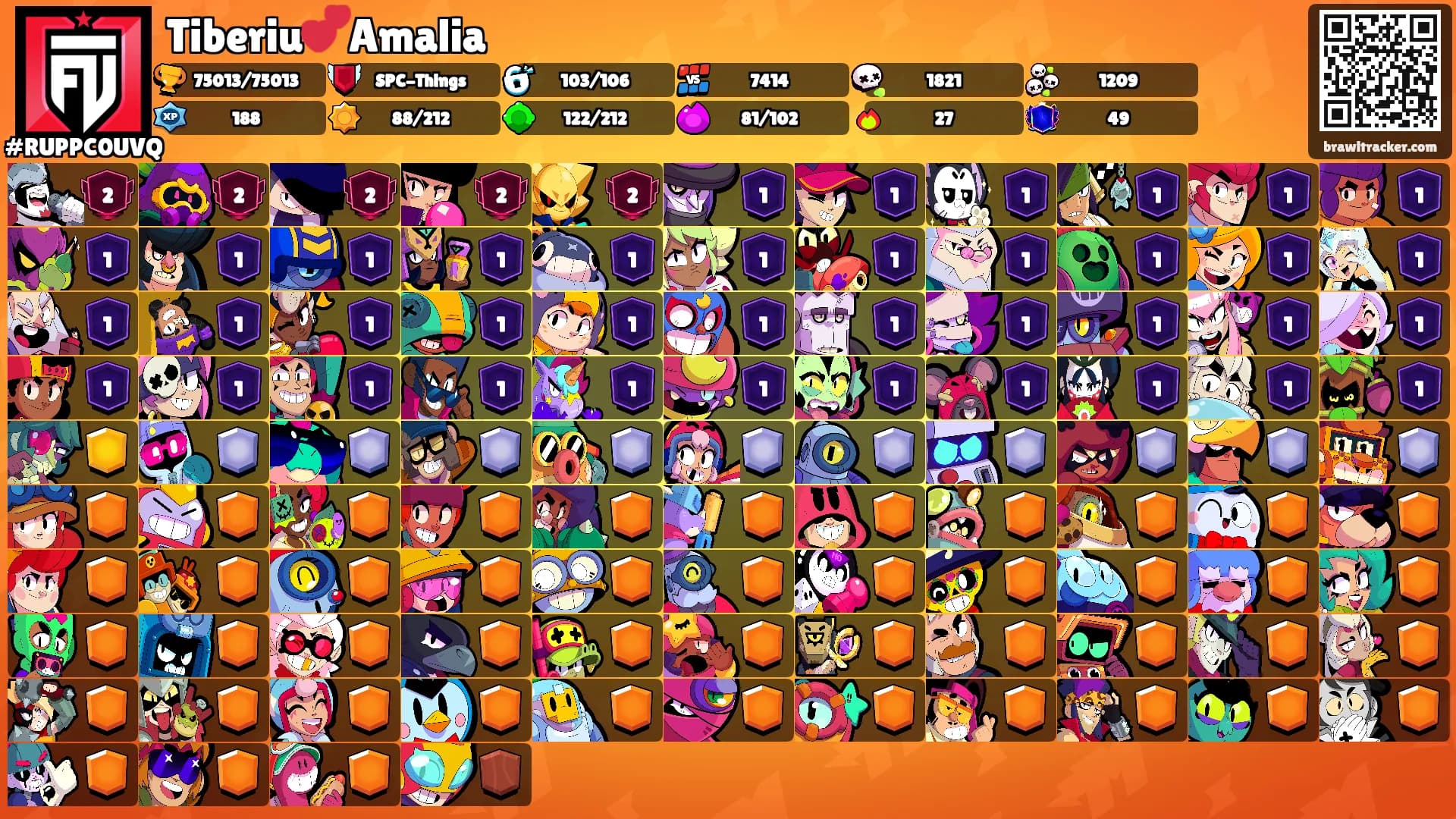 Tiberiu💕Amalia's Ranks