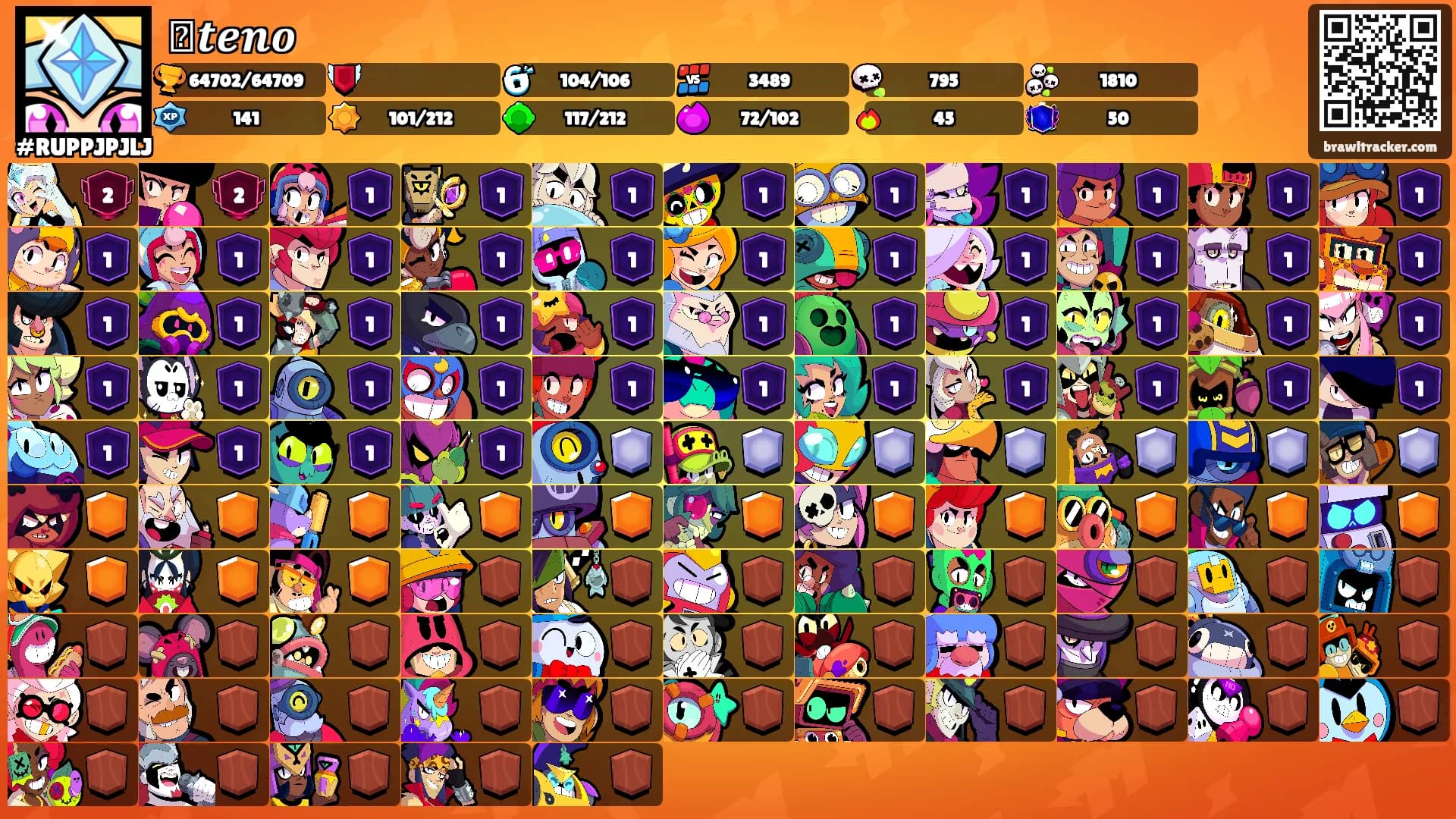 𑣲𝒕𝒆𝒏𝒐's Ranks