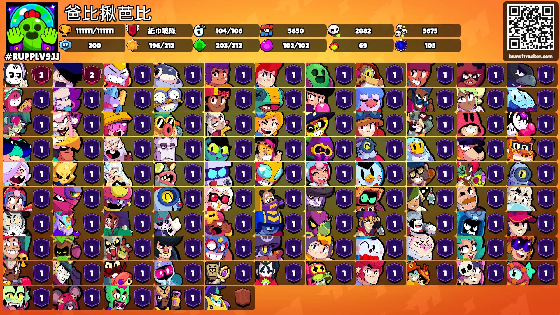 爸比揪芭比's Ranks