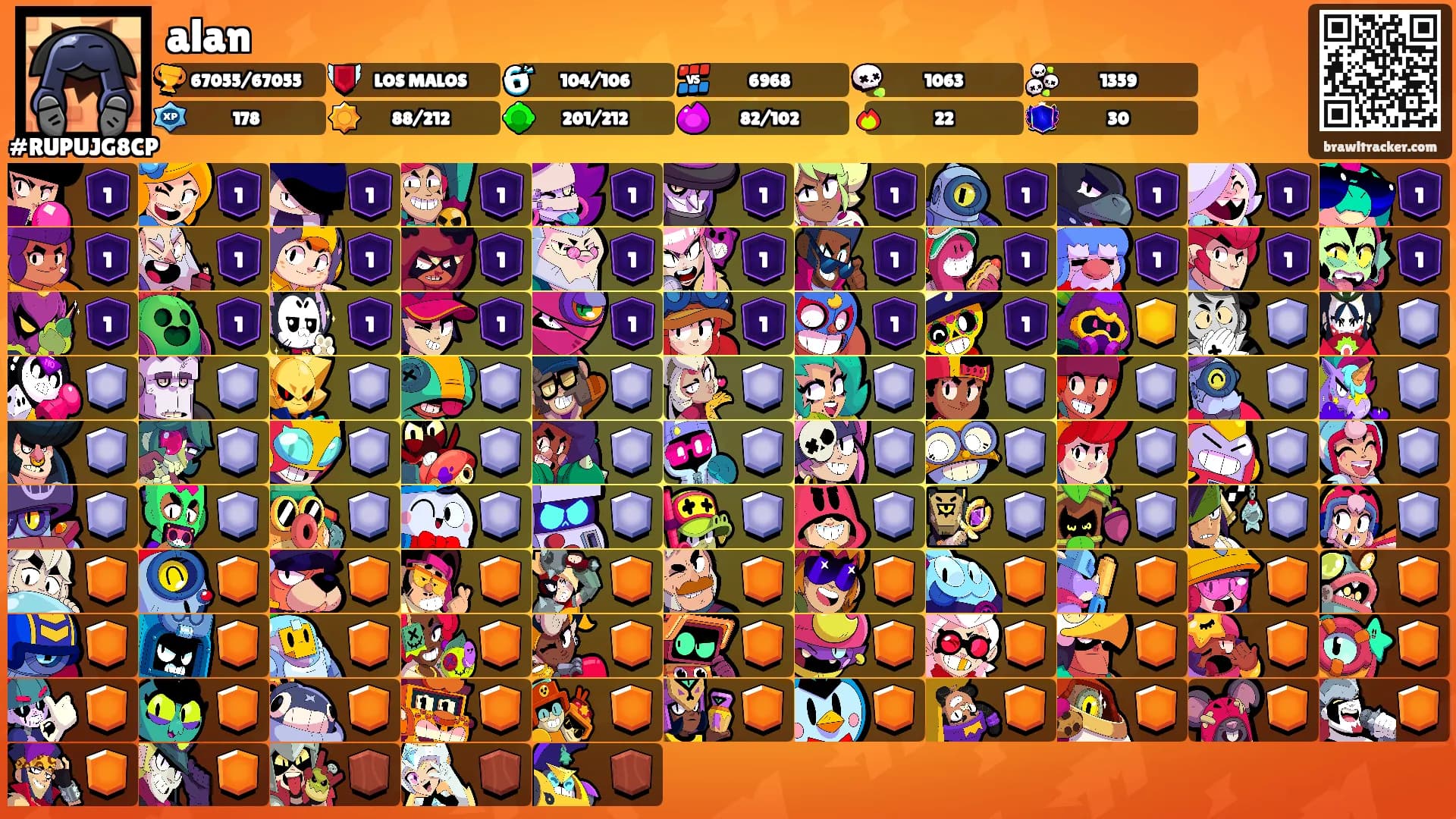 alan's Ranks