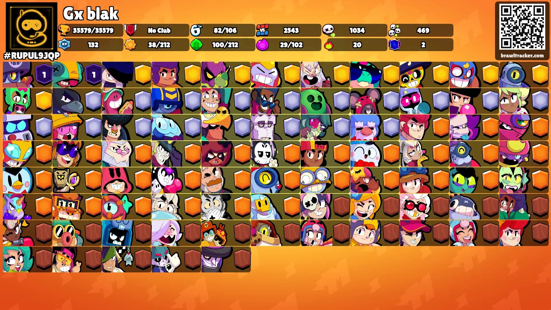 Gx blak's Ranks