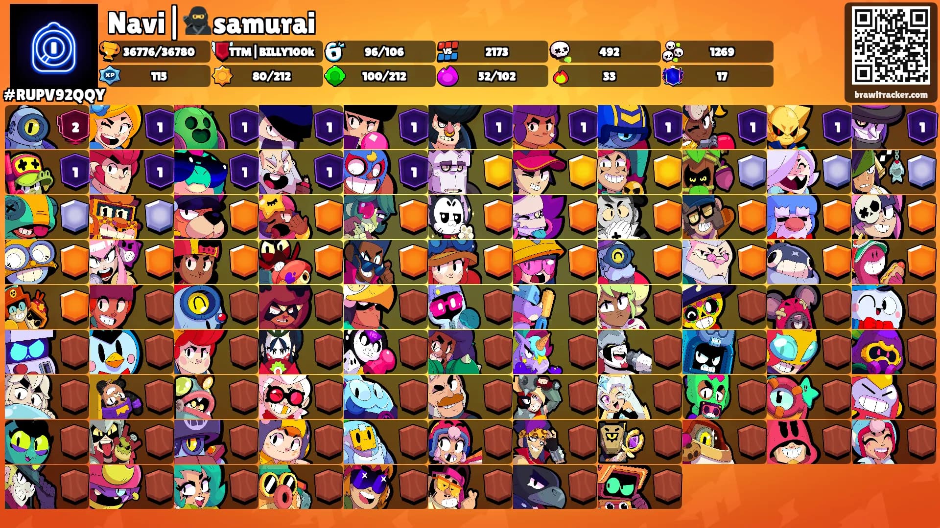 Navi|🥷samurai's Ranks