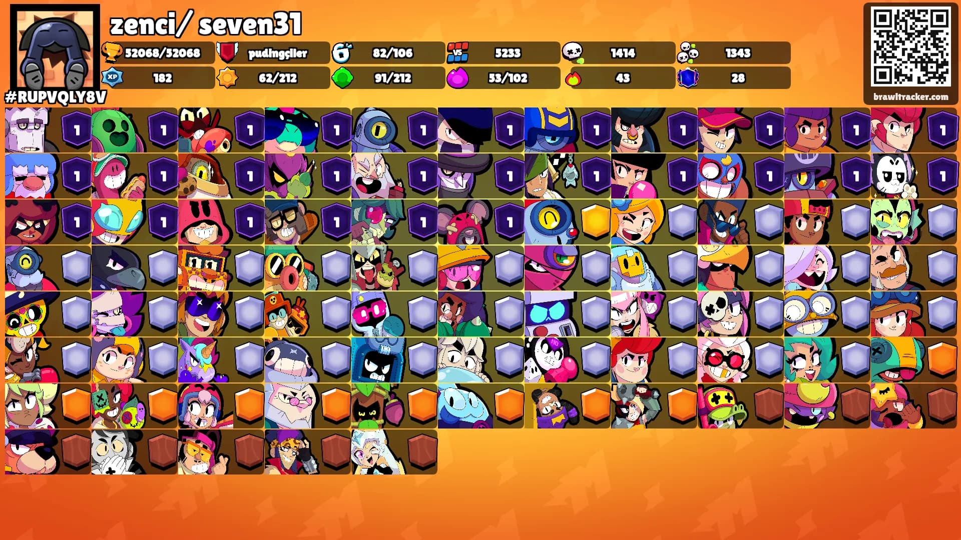 zenci/ seven31's Ranks