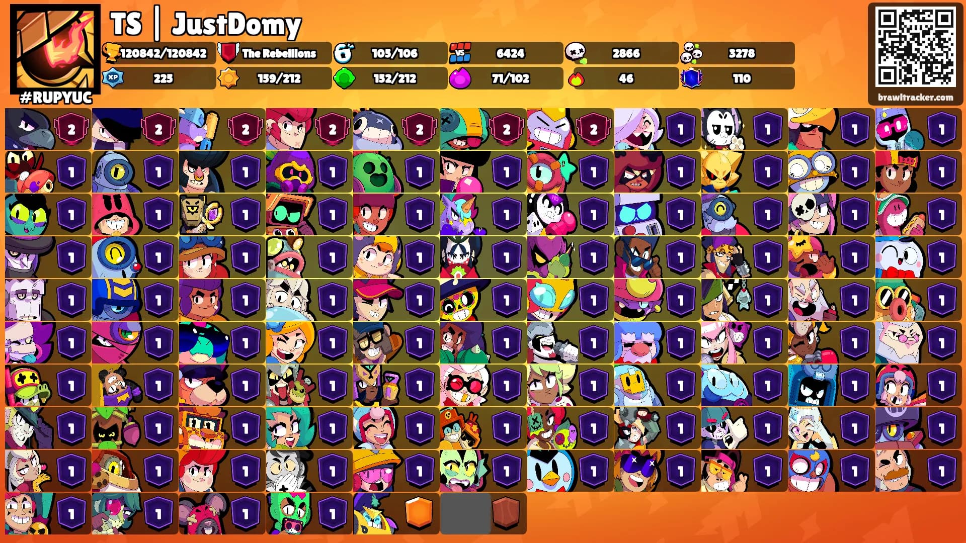 TS | JustDomy's Ranks