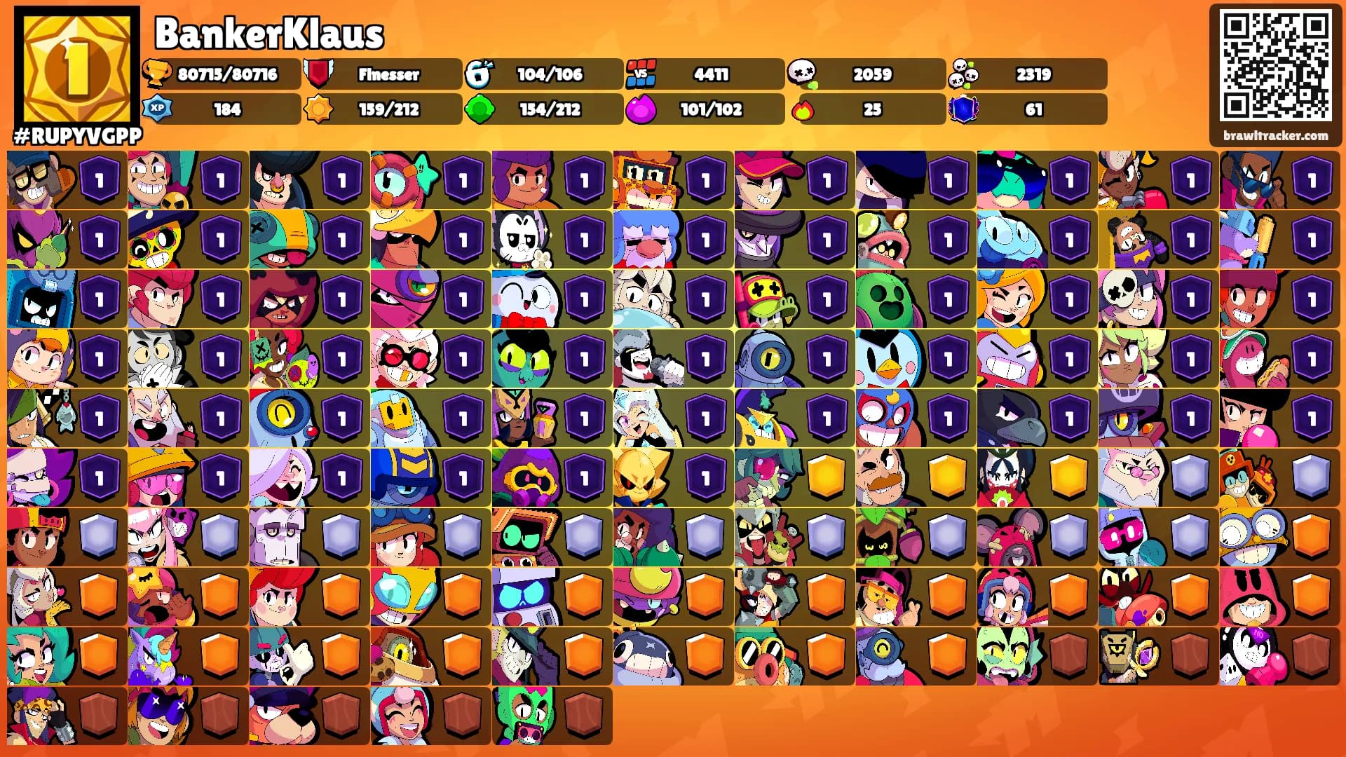 BankerKlaus's Ranks