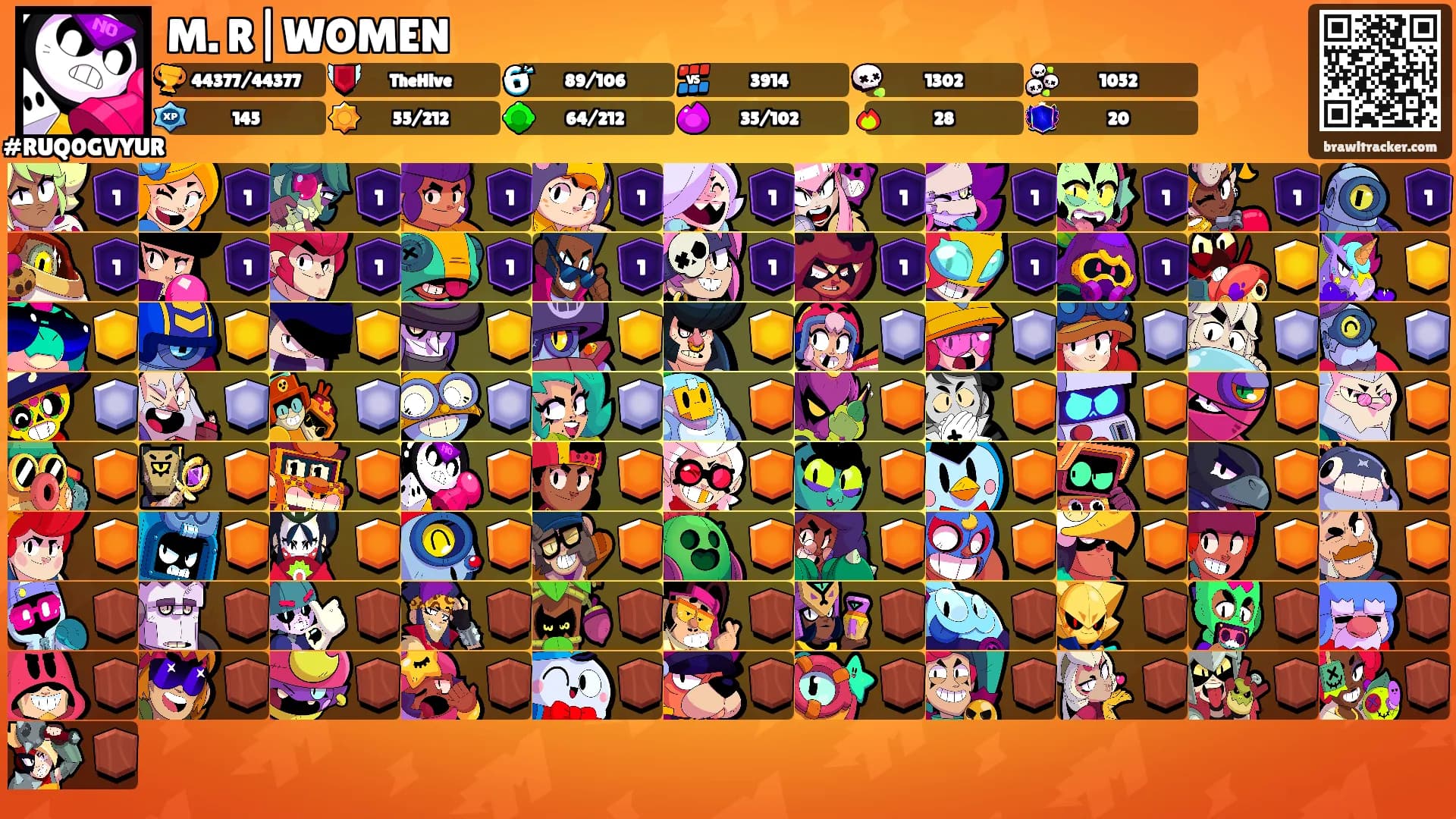 M. R|WOMEN's Ranks
