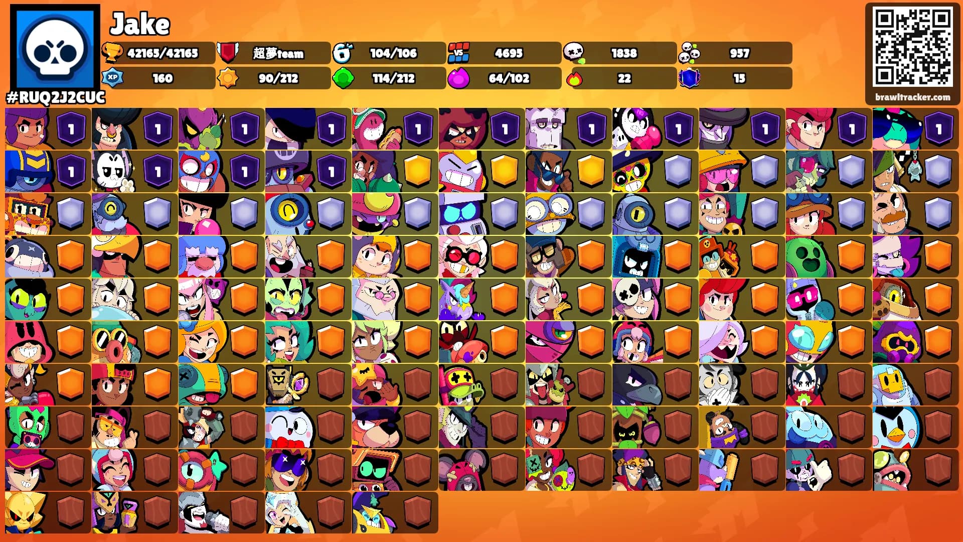 Jake's Ranks