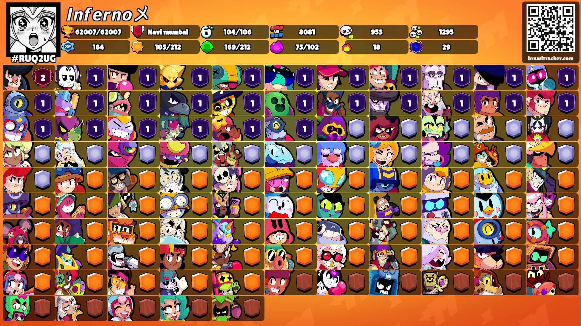 𝙄𝙣𝙛𝙚𝙧𝙣𝙤メ's Ranks